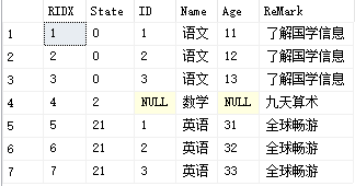 SQL SERVER -- JSON处理