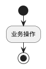 业务操作节点