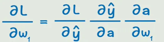 偏导链式法则