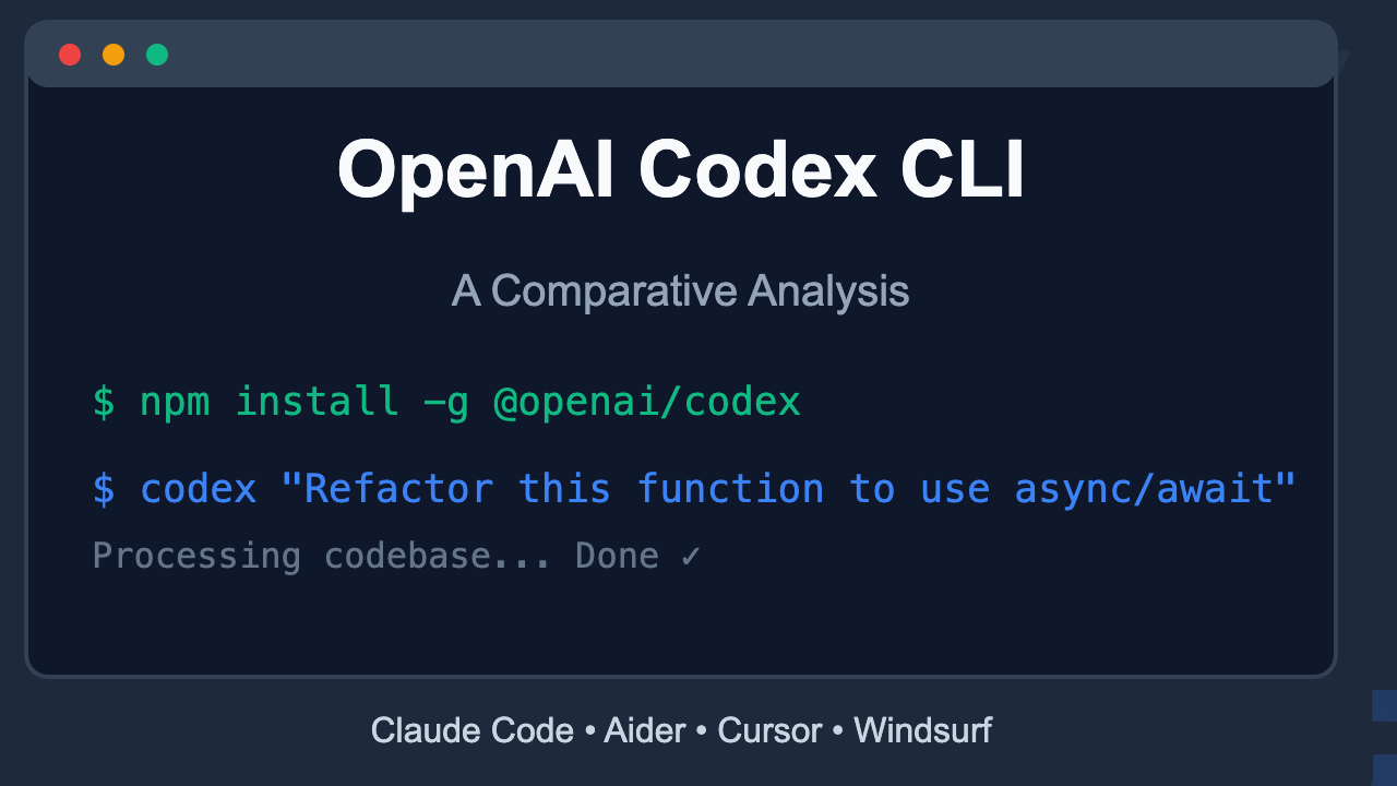 OpenAI Codex CLI是什么，以及与Claude Code/Aider/Cursor/Windsurf的比较