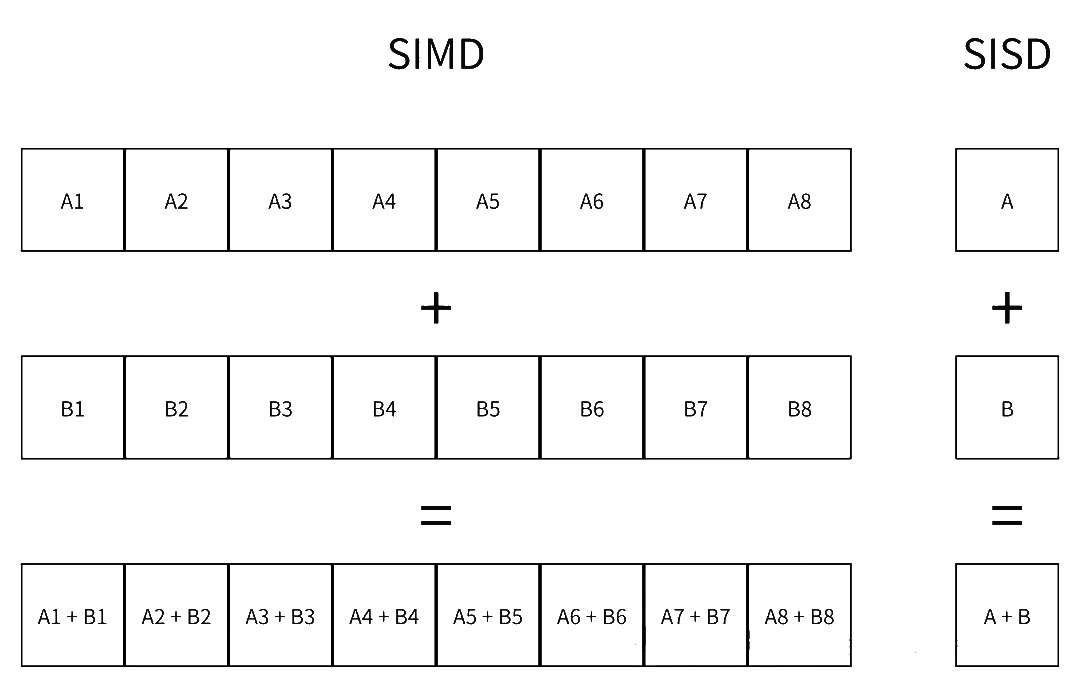 479852-20251213230212598-1398304741
