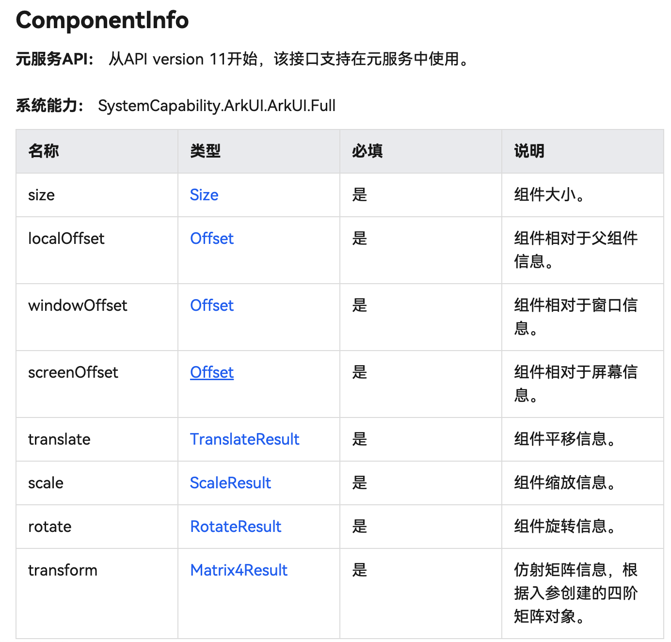 学习笔记（三十一）：ArkUi-componentUtils