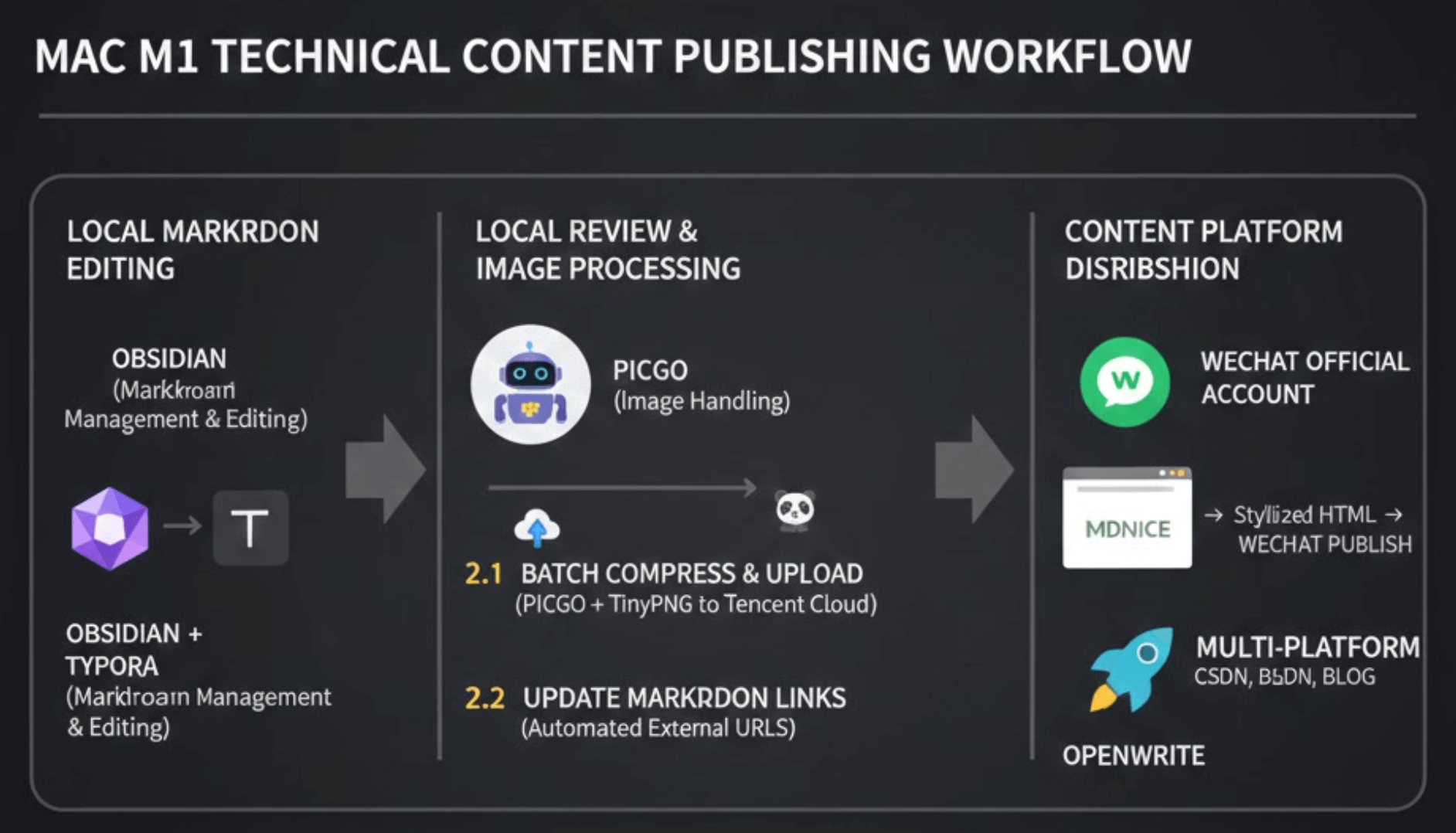 image-20260125191239984