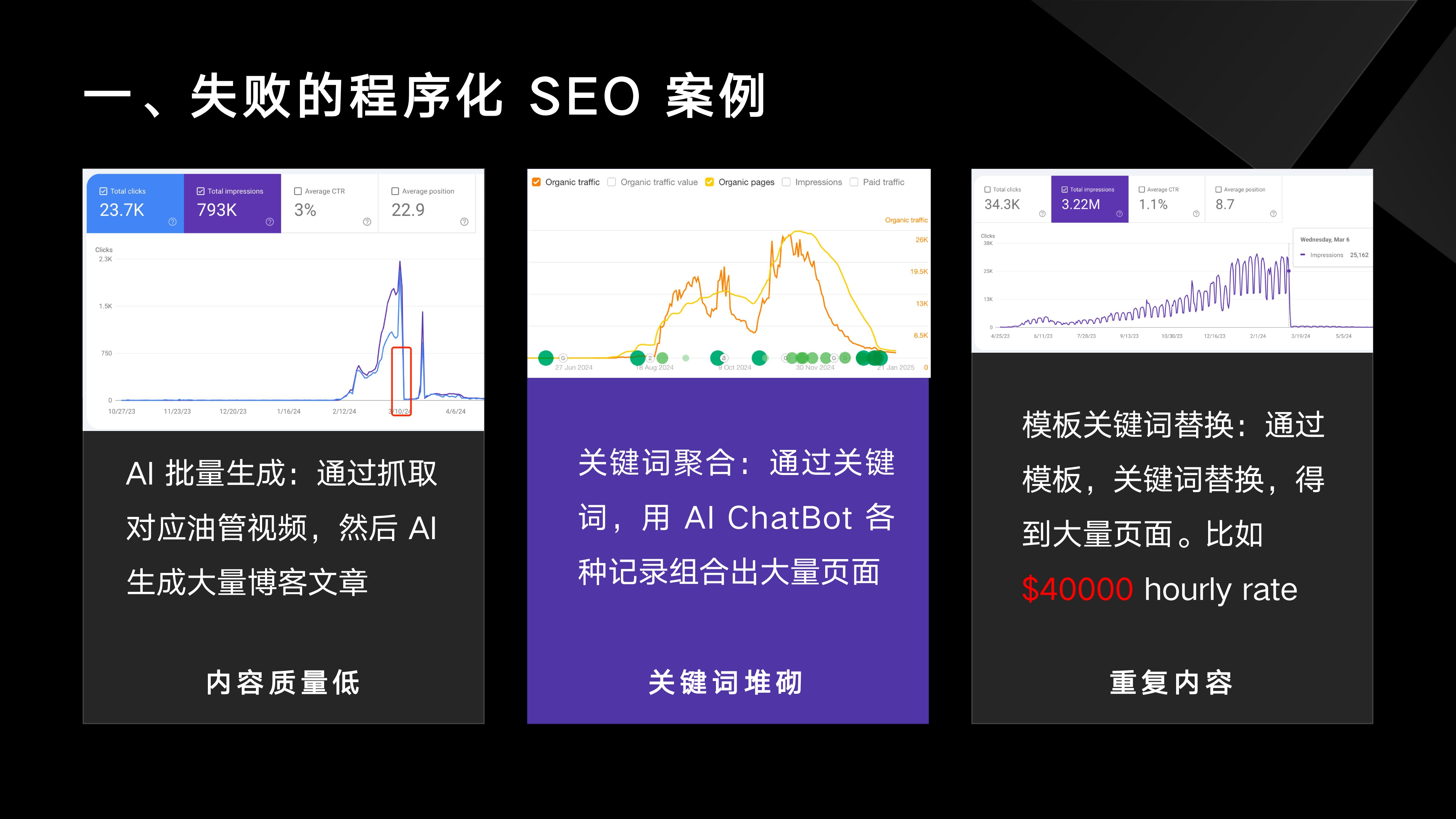 20251217-程序化 SEO 是把双刃剑-子木_page-0003.jpg