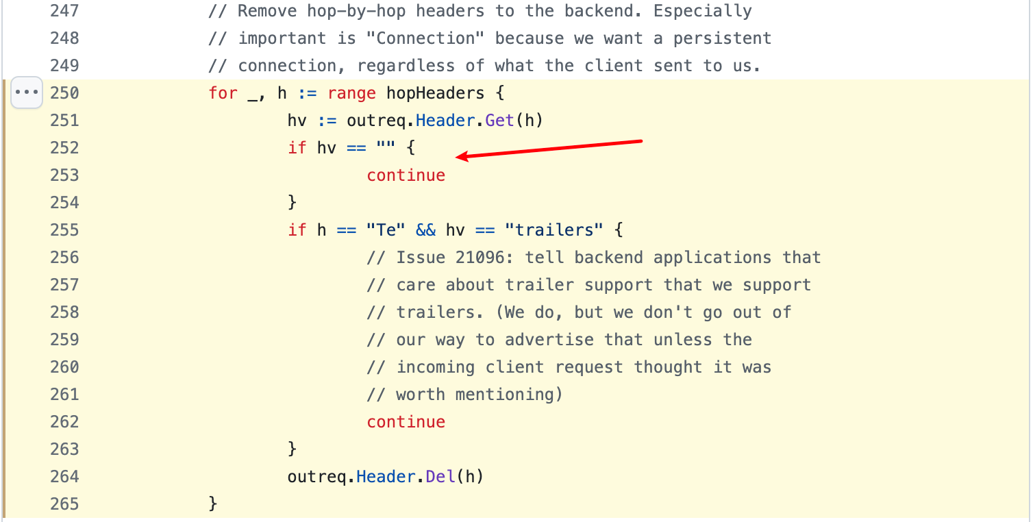 【技术解读】【WebSec】Abusing HTTP hop-by-hop request headers