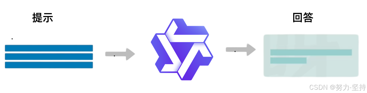 de5746dddab741a680a4fd886ba53db3