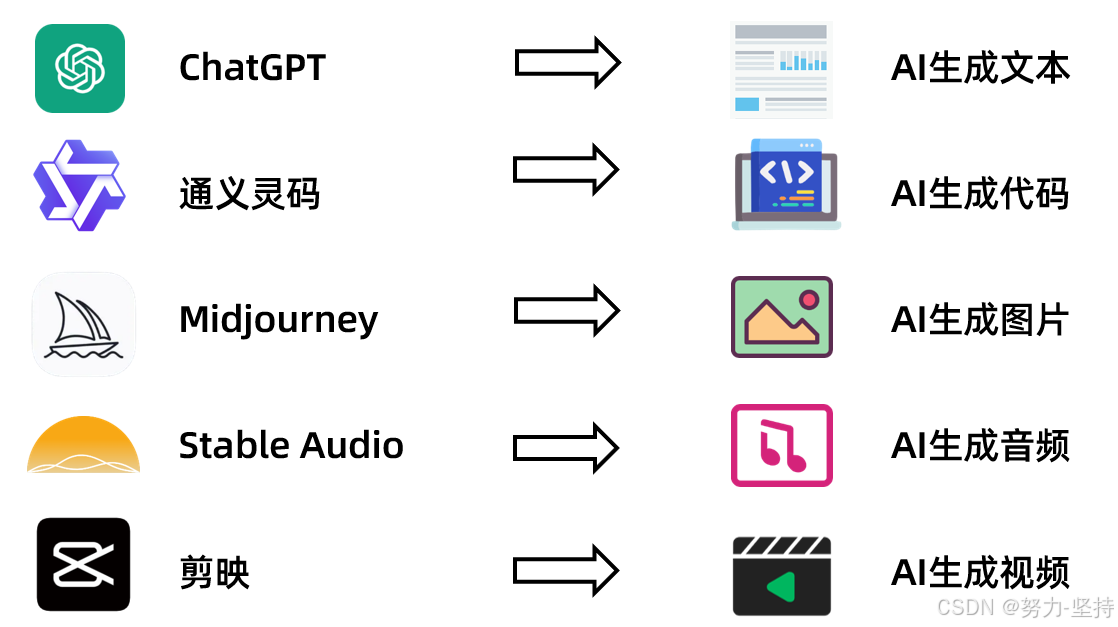 dcd55ed34f464cd08d8037d29e8ababb