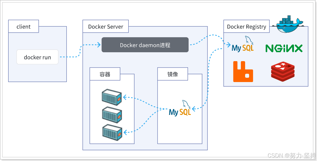 2cd20fe3b6ee46f8b35d68ec8a547a8b