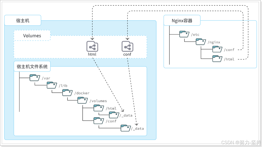 584b1ef5694a439b8d4c20a8e2ddfda2