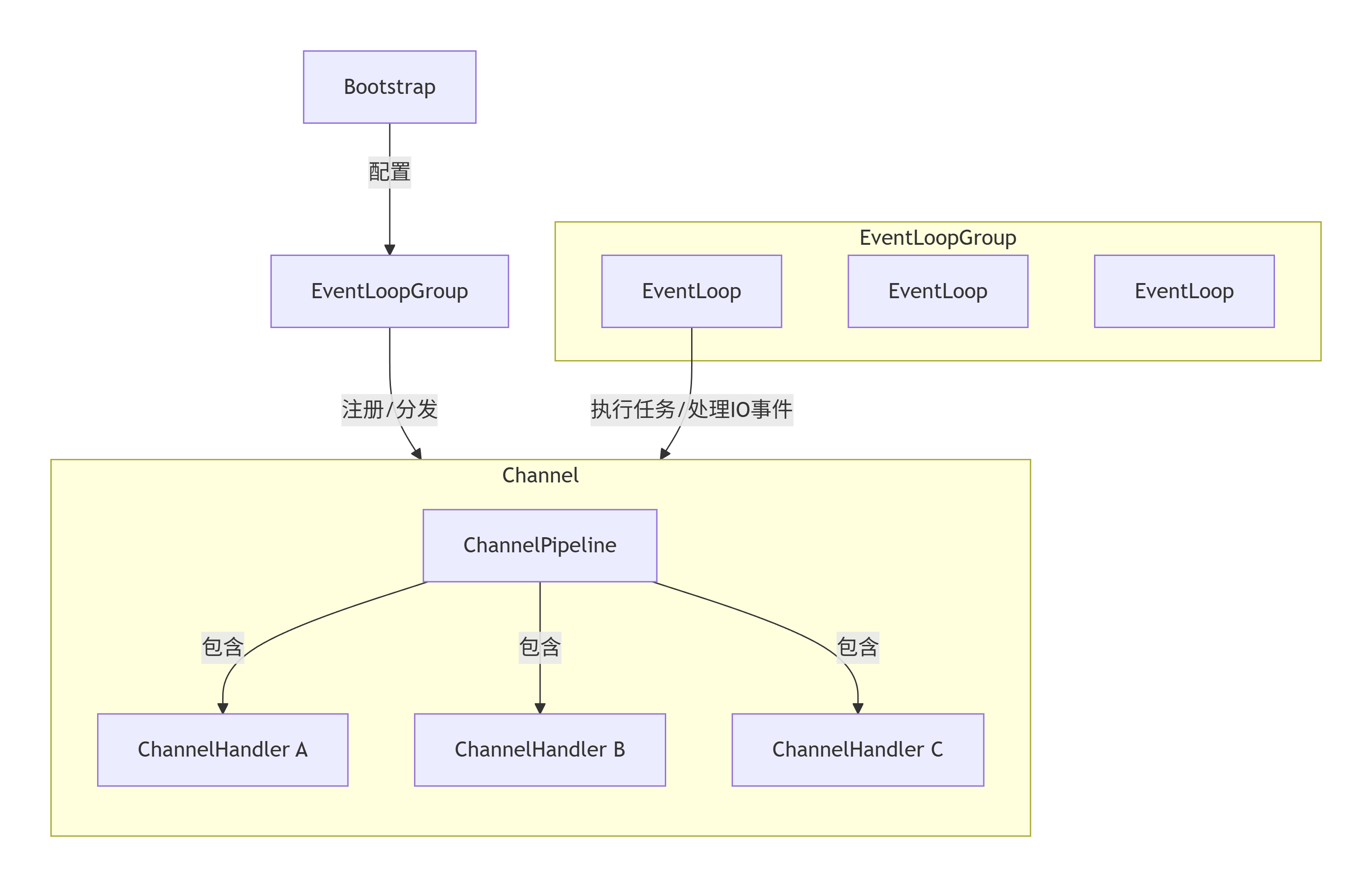 deepseek_mermaid_20251108_95be59