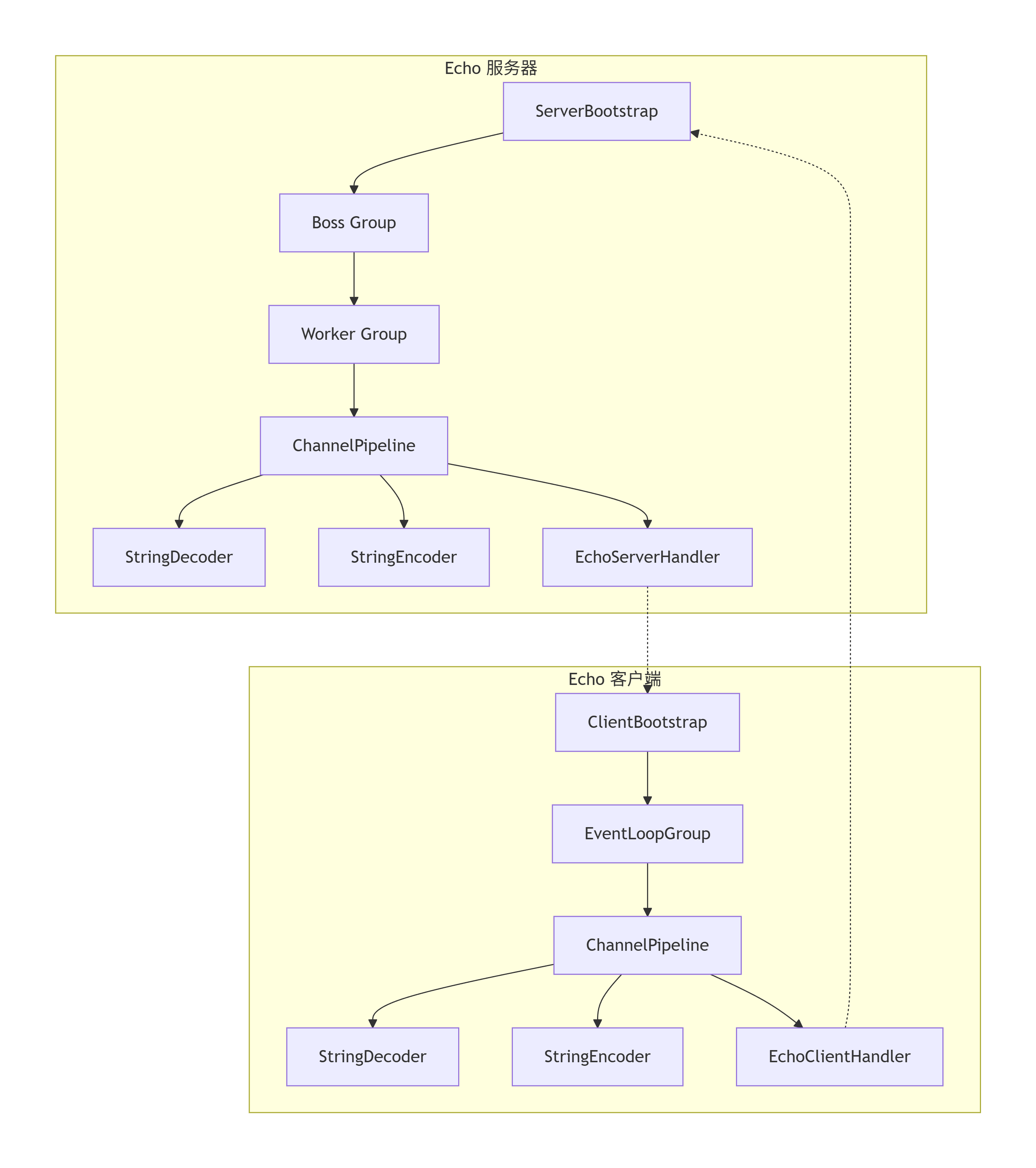 deepseek_mermaid_20251109_7a173e