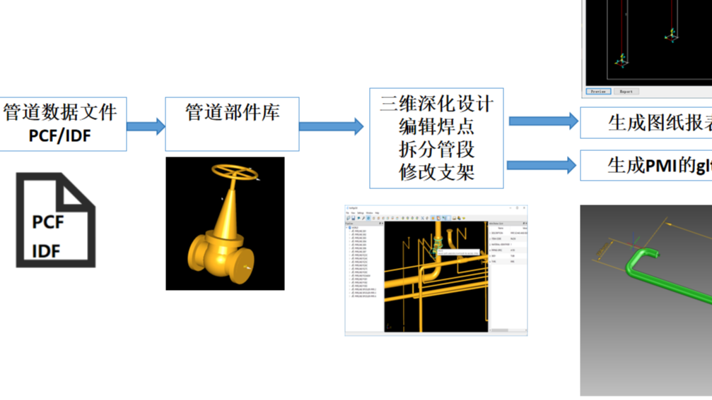 PlantAssistant-管道数据文件PCF