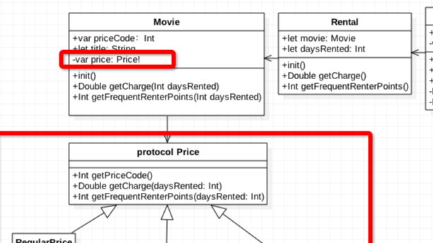 代码重构(六)：代码重构完整案例