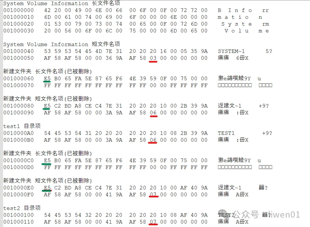 檔案系統(四)：FAT32檔案系統實現原理