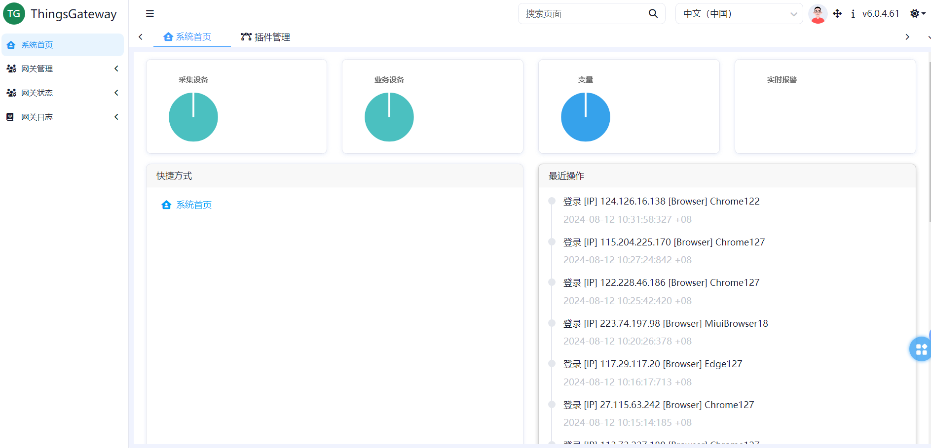 .NET 8 跨平臺高效能邊緣採集閘道器