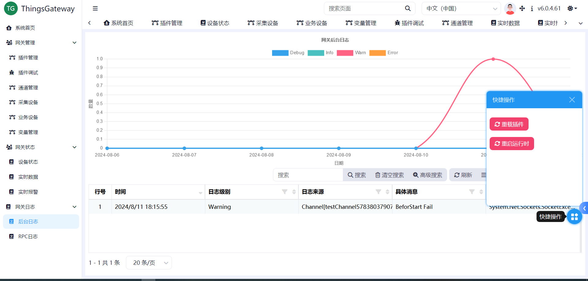 .NET 8 跨平臺高效能邊緣採集閘道器