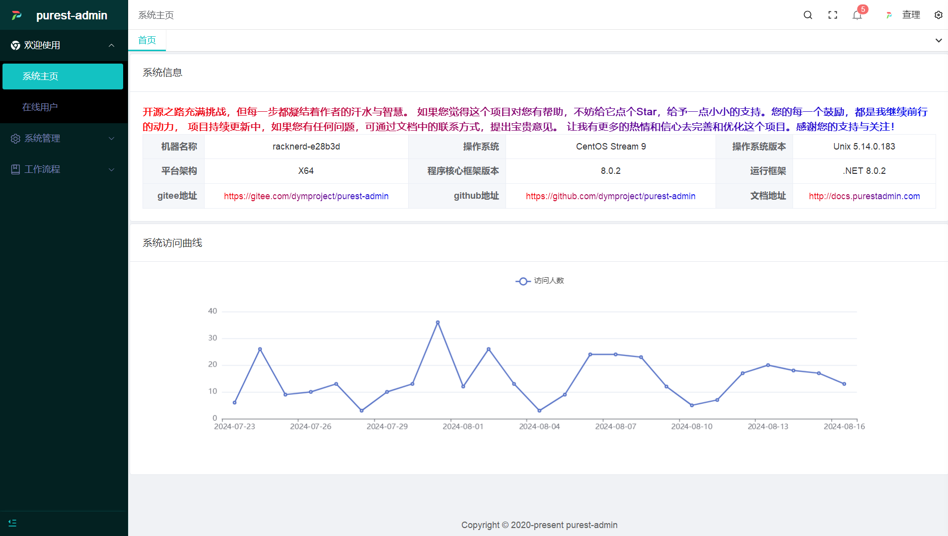 .NET 8 + Vue 3 極簡 RABC 許可權管理系統