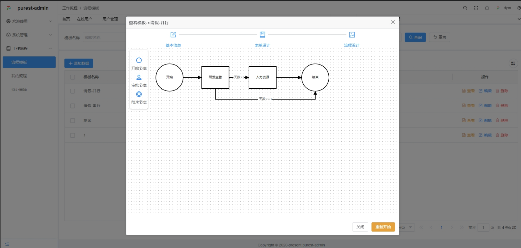 .NET 8 + Vue 3 極簡 RABC 許可權管理系統