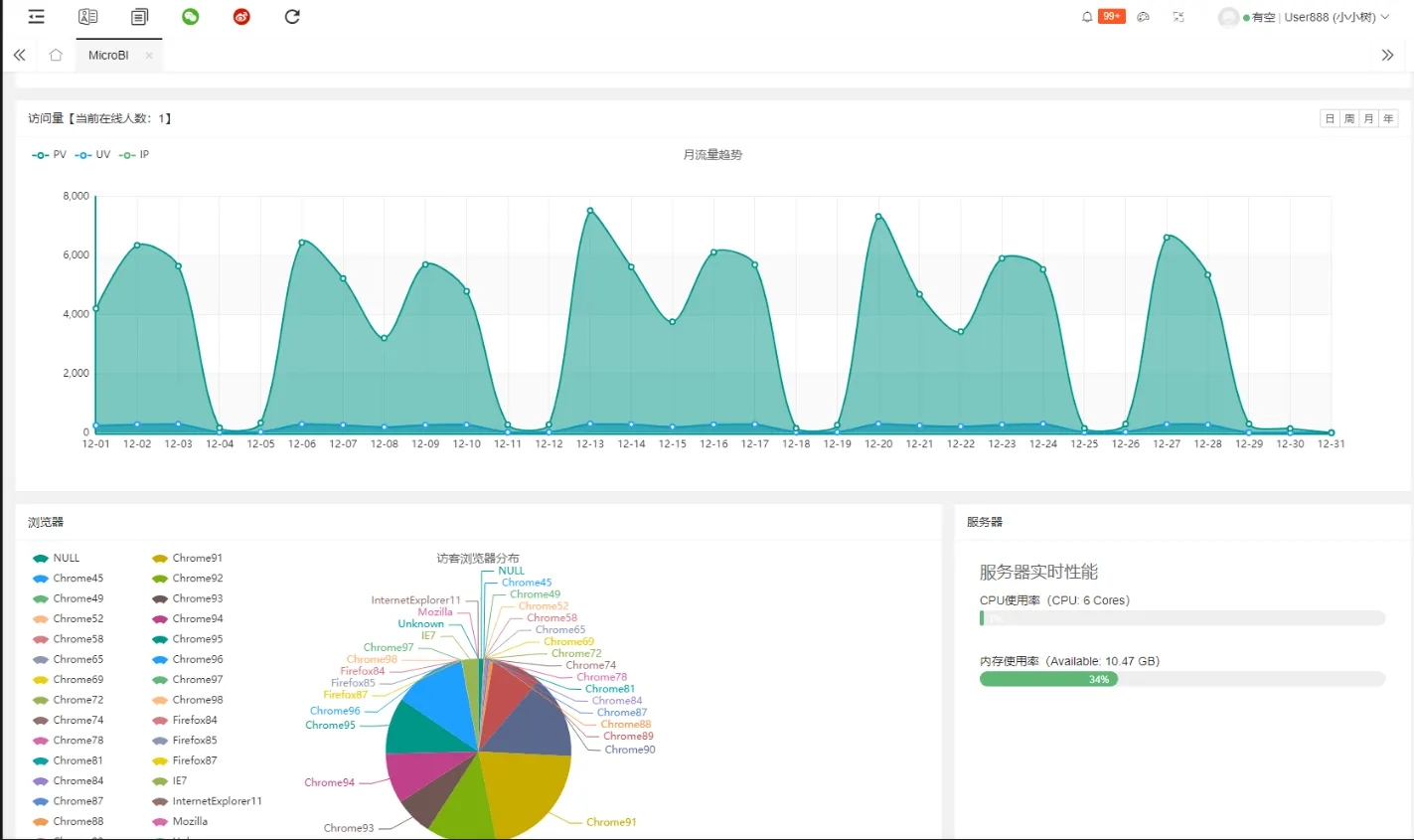 .NET 實現的互動式 OA 系統