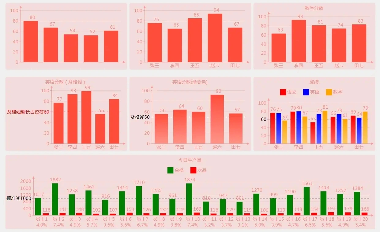 .NET 開源扁平化、美觀的 C/S 控制元件庫