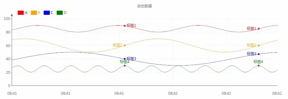 .NET 開源扁平化、美觀的 C/S 控制元件庫