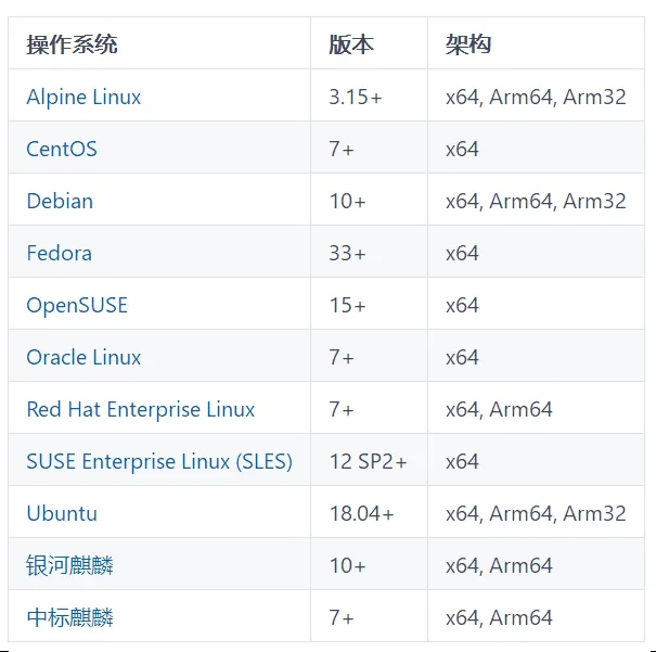 .NET 8.0 開源線上考試系統（支援移動端）