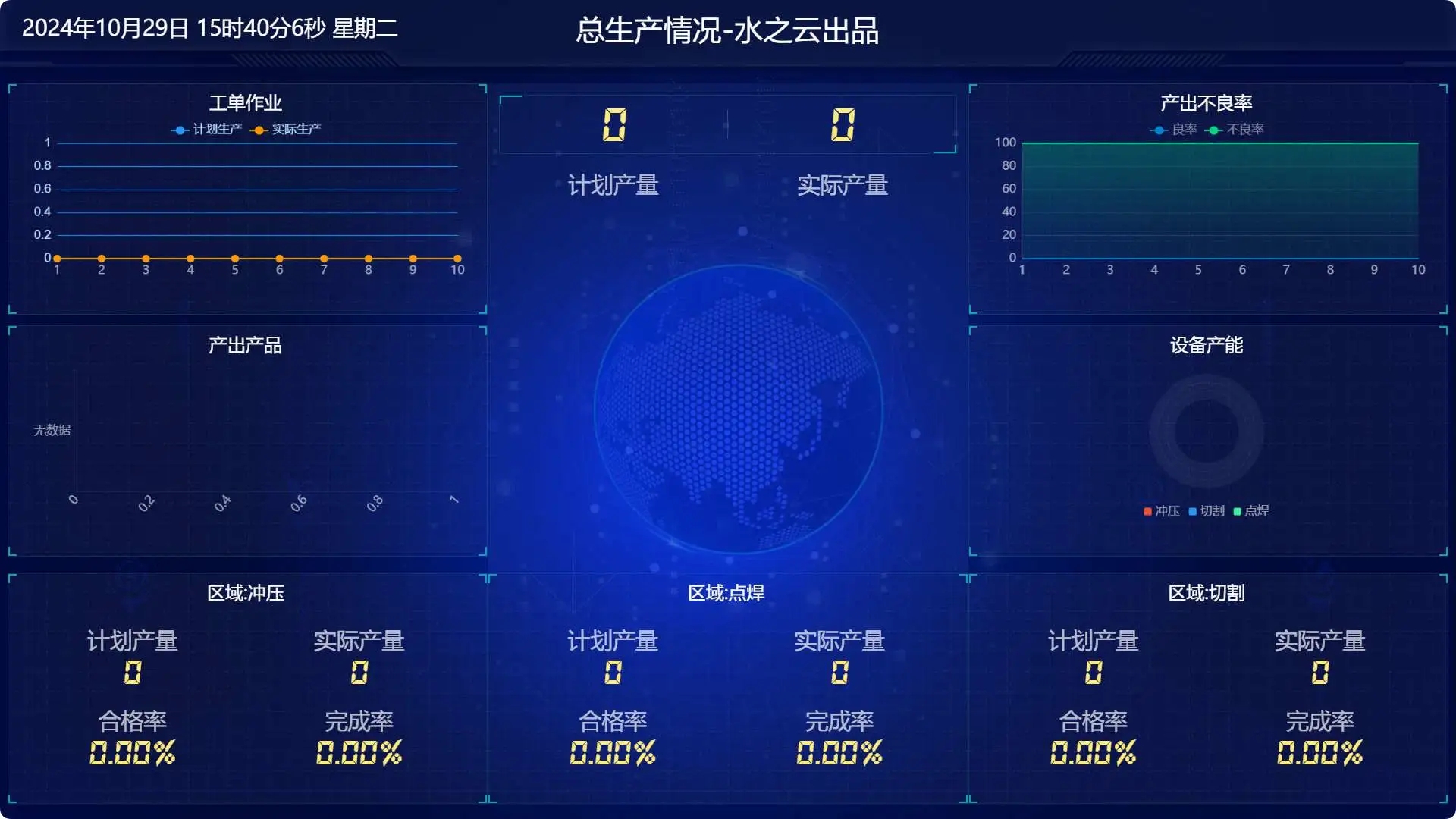 .NET 實現的零部件離散型 MES+WMS 系統