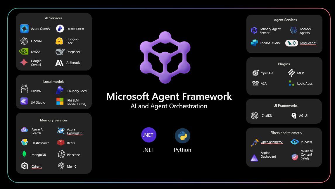 fafb1dae04e37be1c931a059438bf6f