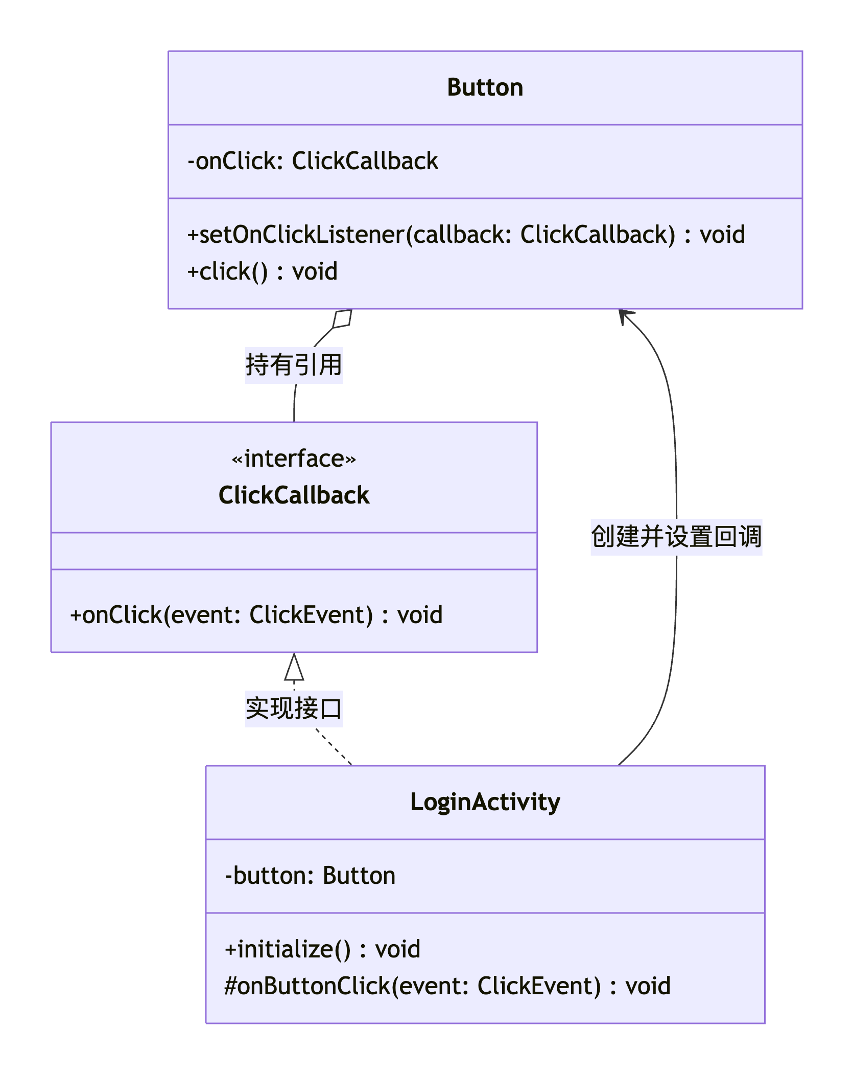 deepseek_mermaid_20251210_e35003