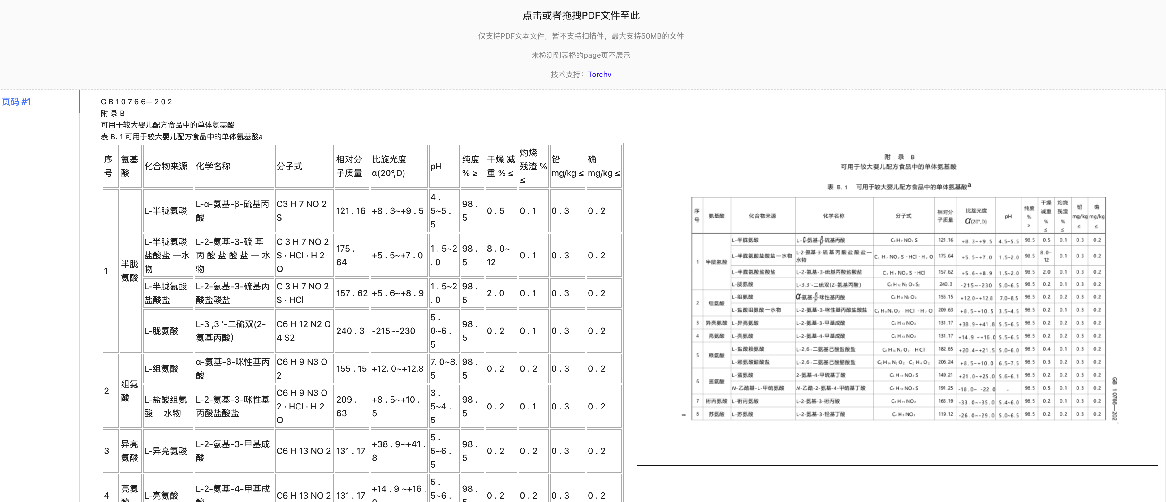 RAG工程实践拦路虎之一：PDF格式解析杂谈