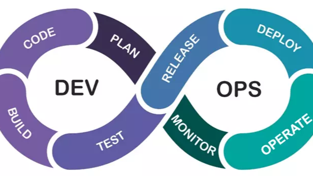 使用Git钩子+ husky + lint语法检查提高前端项目代码质量
