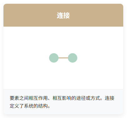 系统思维-连接