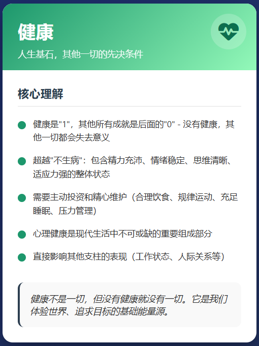 人生四大支柱01：健康基石