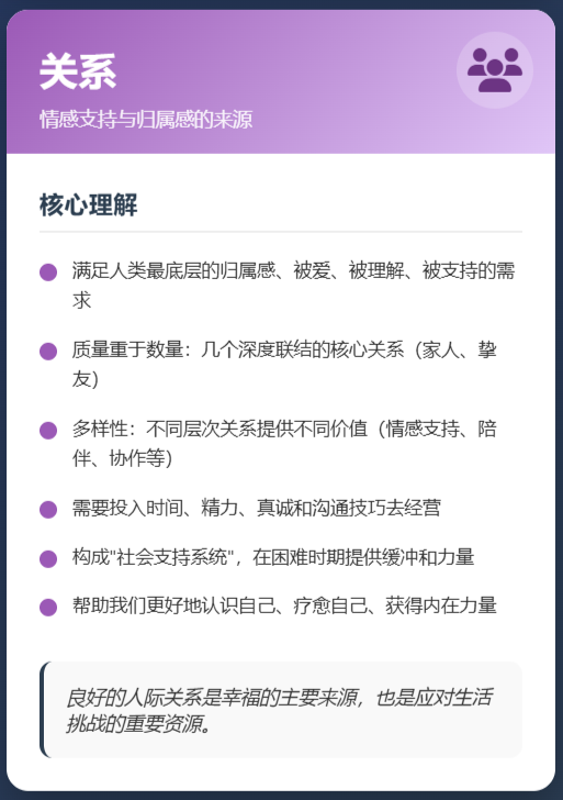 人生四大支柱04：关系