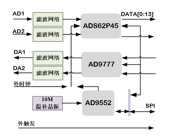 1d71053543fac1af9ac6e441f584be4d_125-02