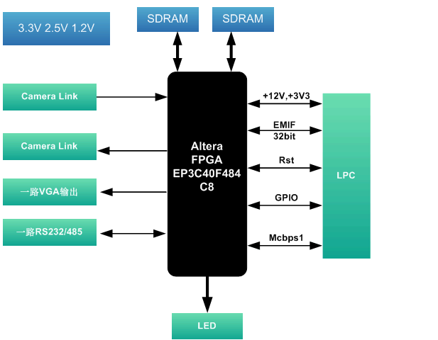 46792cb2820206be6262c061ad76d970_208-02