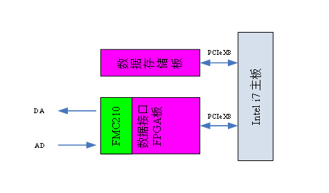 40fefe853eeba02c011a20647b26d7f8_138-02