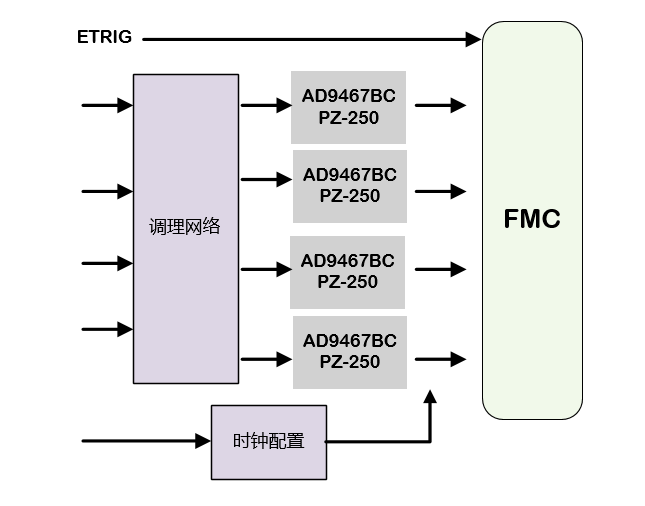 2f74b84a4c1912979b74ba14fbdf5f3c_141-02