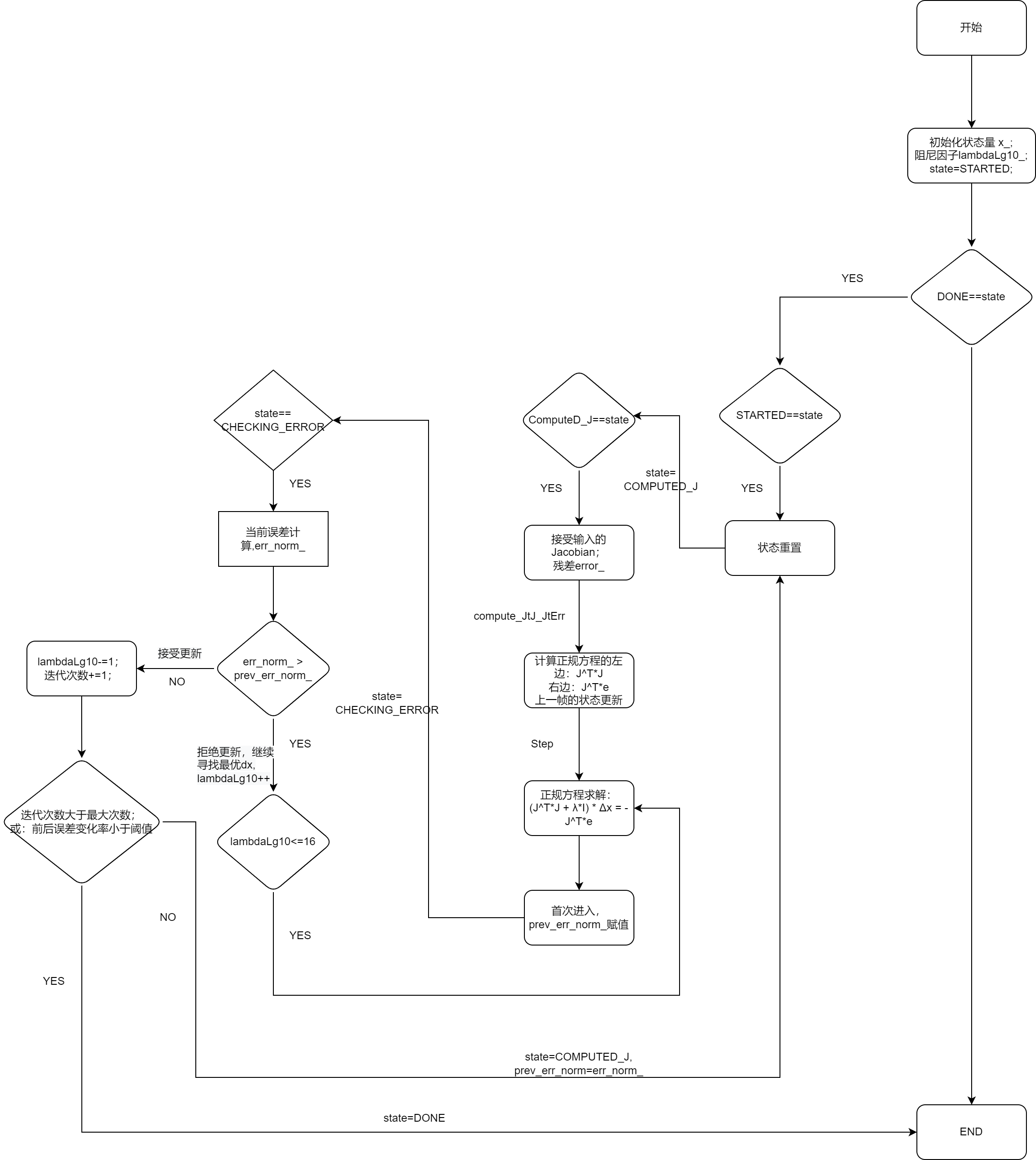 99-LM流程图.drawio