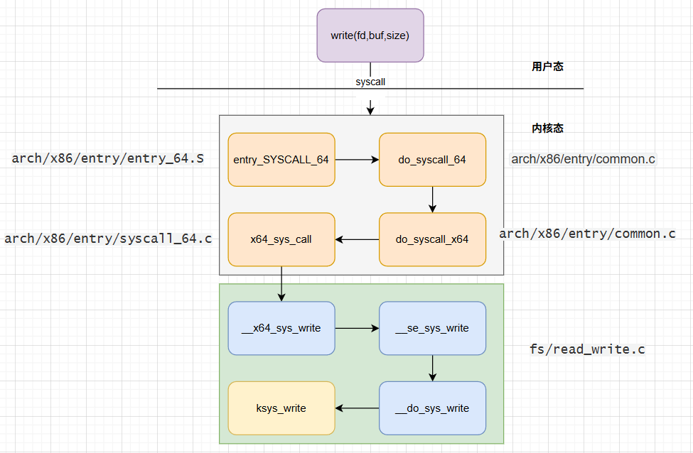 image-20251208152540693