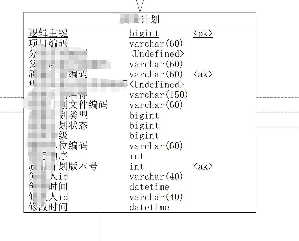 powerdesigner导出图片PDF