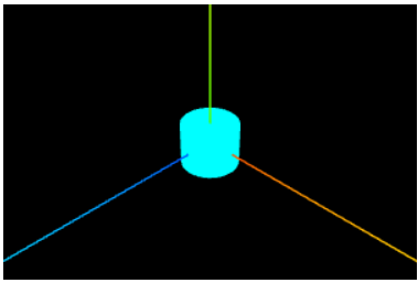 three.js基礎之幾何體Curve、Geometry