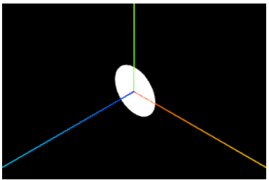 three.js基礎之幾何體Curve、Geometry