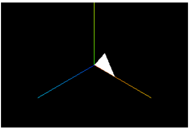 three.js基礎之幾何體Curve、Geometry