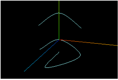 three.js基礎之幾何體Curve、Geometry