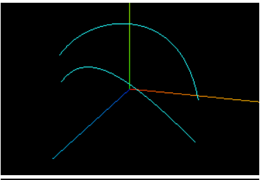 three.js基礎之幾何體Curve、Geometry