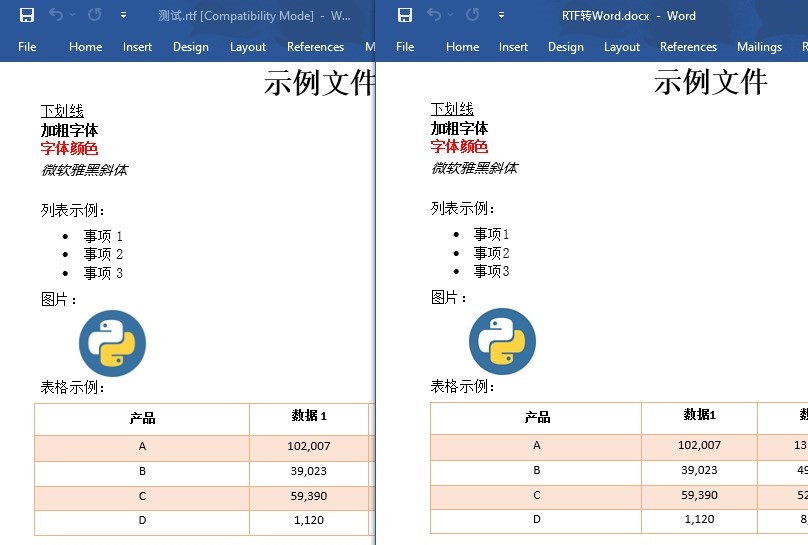 Python – 将RTF文件转为Word 、PDF、HTML格式