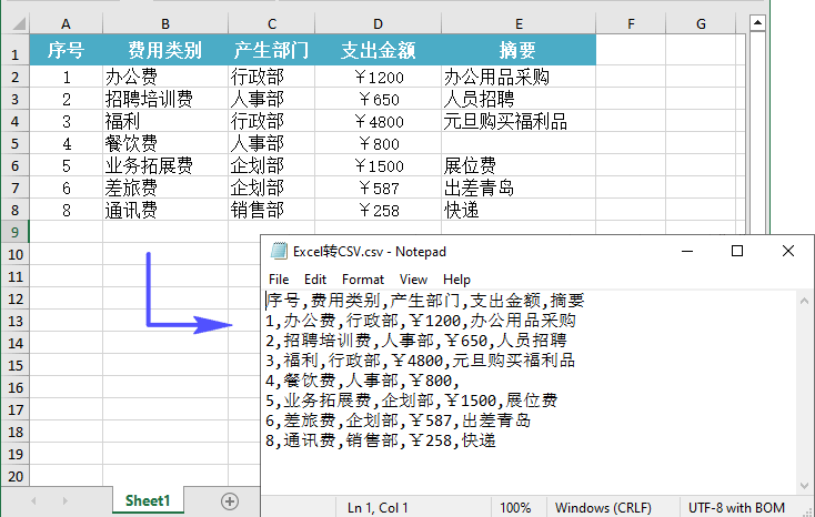 Python 实现Excel和CSV格式之间的互转