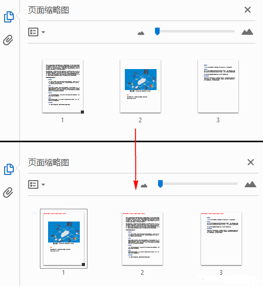 使用 Python 旋转PDF页面、或调整PDF页面顺序