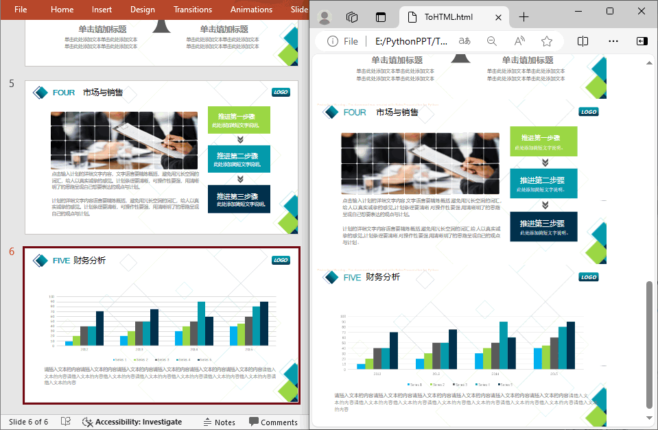 Python 将PowerPoint (PPT/PPTX) 转为HTML